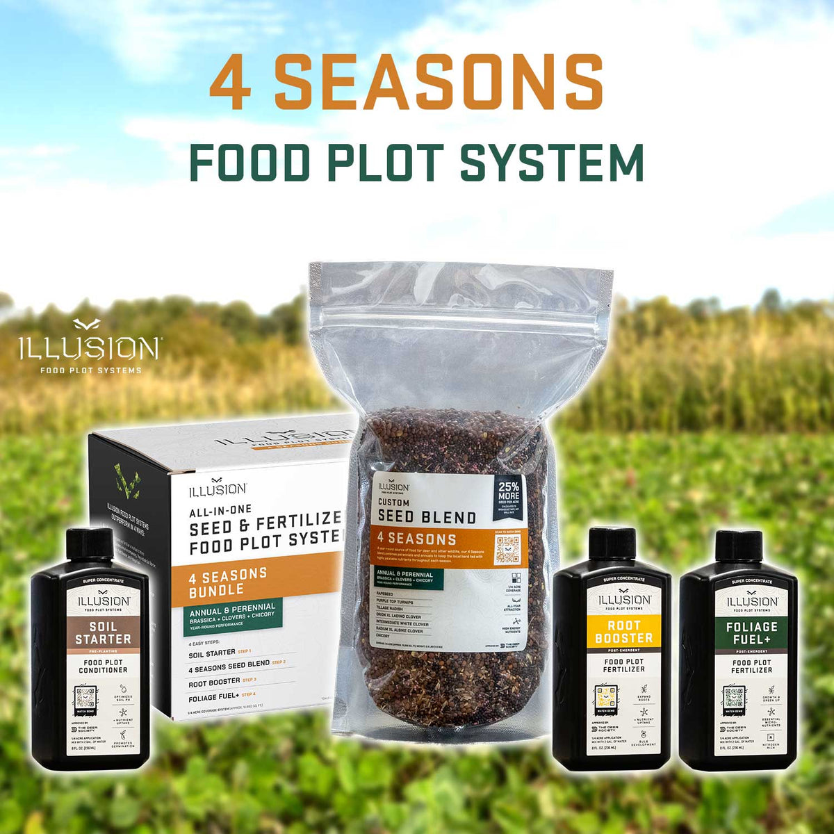 4 SEASONS - (Perennial + Annual) Food Plot System & DHM Leather Patch (REALTREE ORIGINAL)